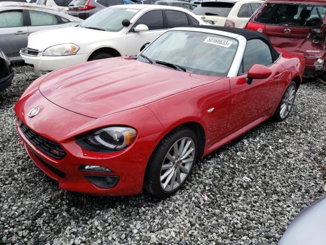 2018 FIAT 124 Spider Classica