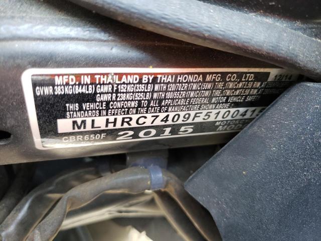 2015 HONDA CBR650 F MLHRC7409F5100415