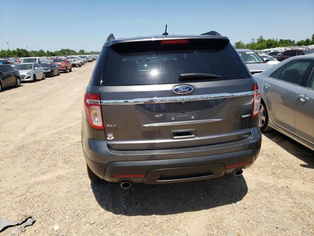 1FM5K8D88FGA06770 | 2015 FORD EXPLORER X