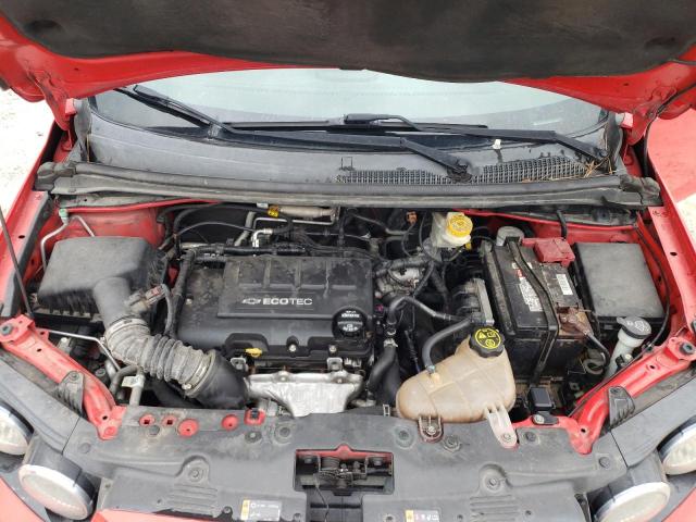 2015 CHEVROLET SONIC RS - 1G1JG5SBXF4138425