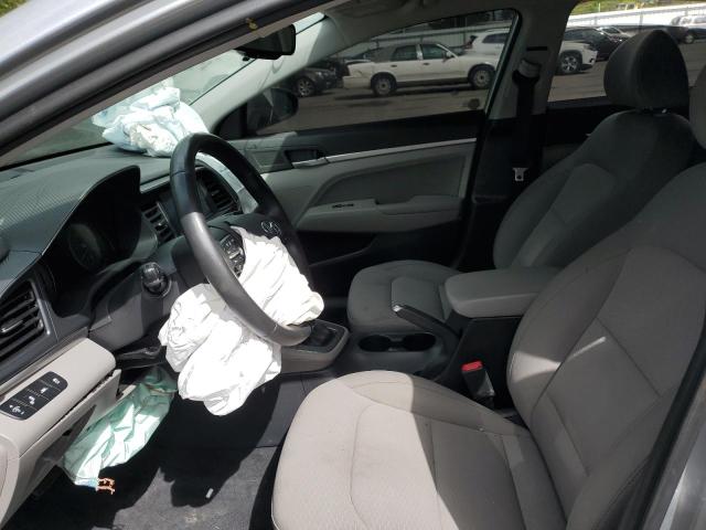 2020 HYUNDAI ELANTRA SE - KMHD84LF8LU948270