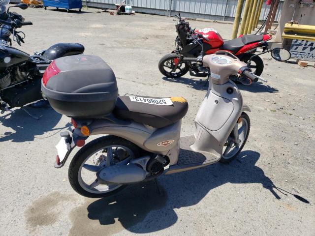 2001 APRILIA SCARABEO ZD4PFF1021S000607