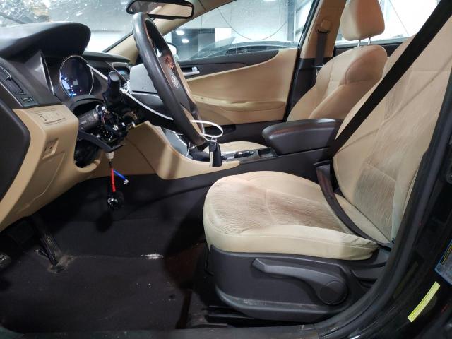 2014 HYUNDAI SONATA GLS - 5NPEB4AC8EH901174