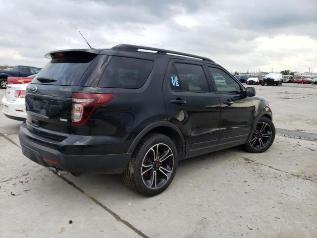 2015 FORD EXPLORER S - 1FM5K8GT2FGC57610