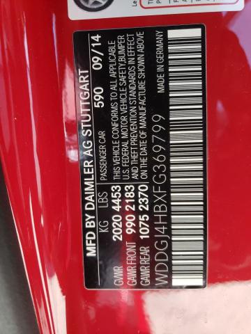 WDDGJ4HBXFG369799 Mercedes-Benz C 250