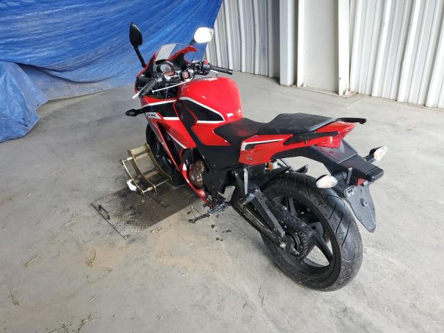 2017 HONDA CBR300 RA MLHNC5158H5300093