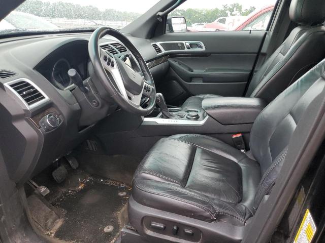 1FM5K8F8XEGA14140 Ford Explorer Limited