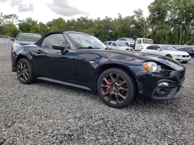 2017 FIAT 124 SPIDER - JC1NFAEK6H0118132
