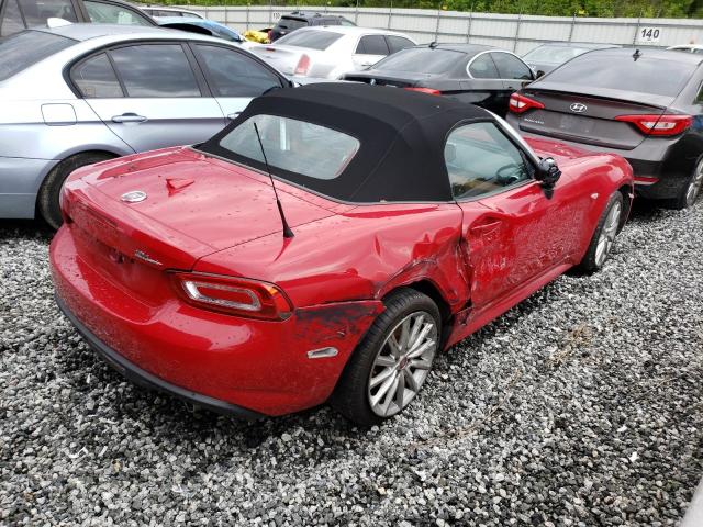 2018 FIAT 124 SPIDER - JC1NFAEK6J0136006