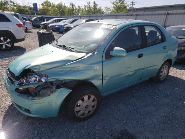 2005 Chevrolet Aveo LT