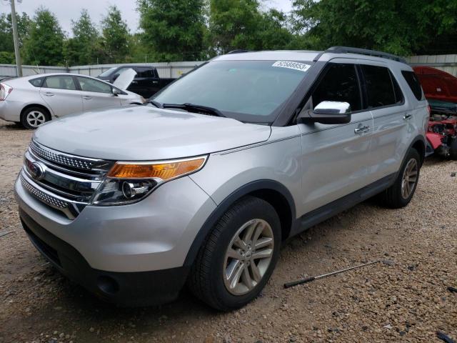 2015 Ford Explorer 