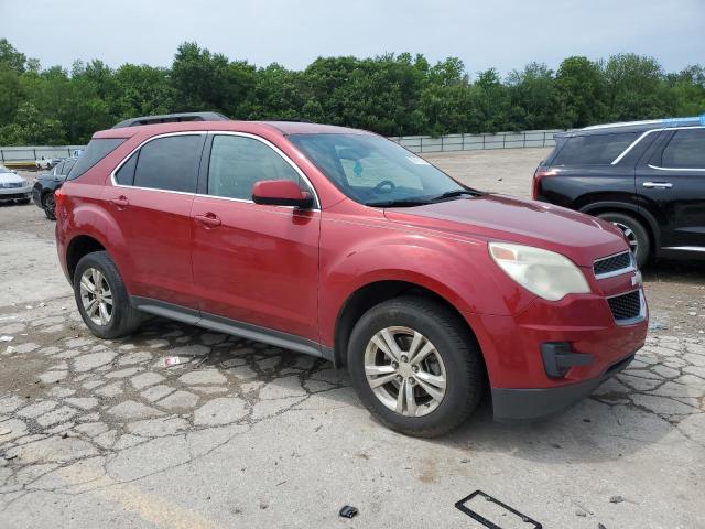 2012 Chevrolet Equinox Lt VIN: 2GNALDEK6C1266068 Lot: 50616273