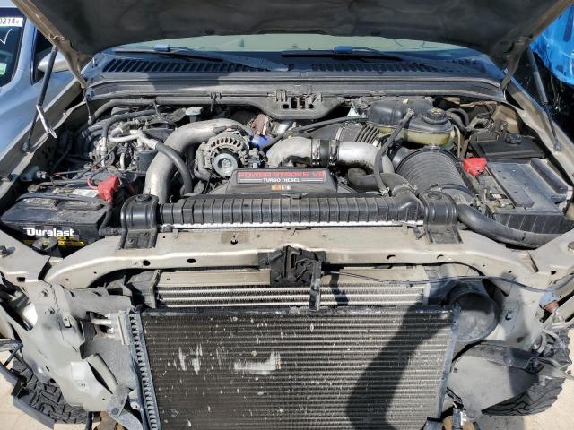 2004 Ford Excursion Limited VIN: 1FMSU43P84EA15685 Lot: 55109434