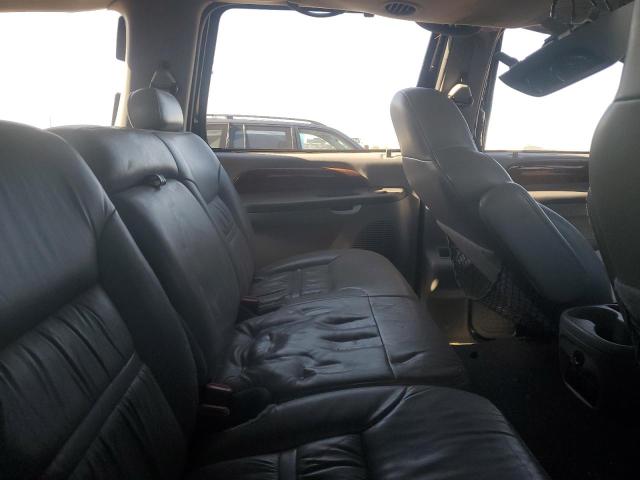 2000 Ford Excursion Limited VIN: 1FMNU43S5YEE00791 Lot: 53332864