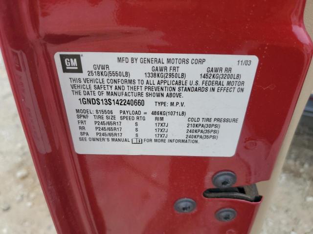 2004 Chevrolet Trailblazer Ls VIN: 1GNDS13S142240660 Lot: 54606174