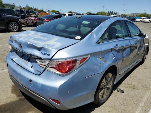 2015 HYUNDAI SONATA HYB - KMHEC4A45FA136757