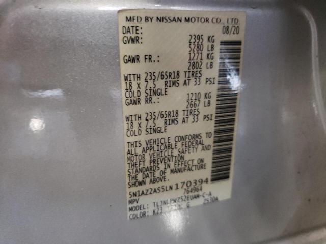 2020 Nissan Murano S VIN: 5N1AZ2AS5LN170394 Lot: 56878284