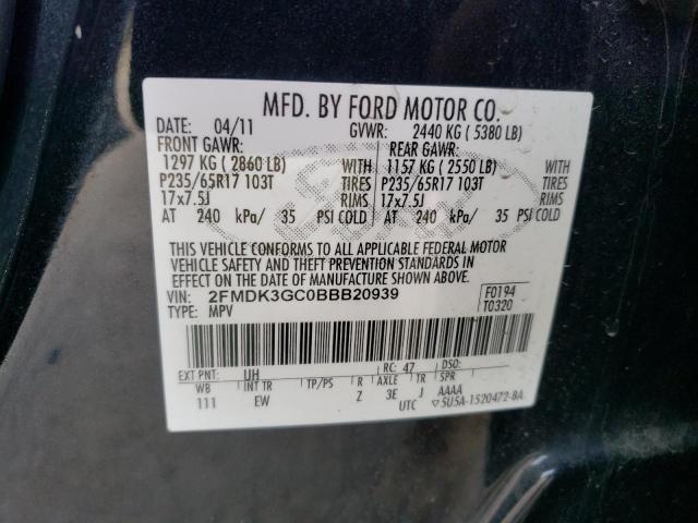 2011 Ford Edge Se VIN: 2FMDK3GC0BBB20939 Lot: 53231214