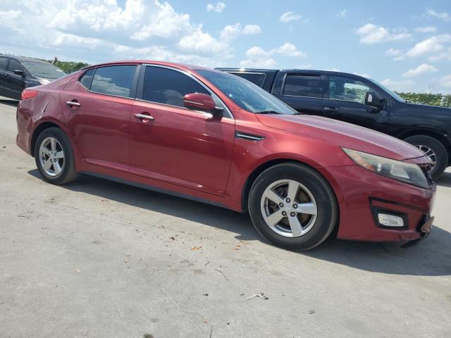 2015 Kia Optima Lx VIN: 5XXGM4A75FG459862 Lot: 55416624