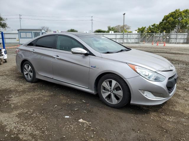 2012 Hyundai Sonata Hybrid VIN: KMHEC4A48CA025230 Lot: 53156004