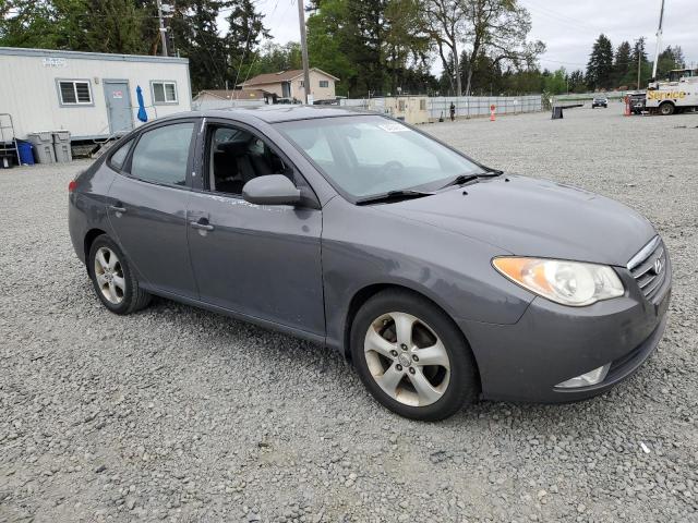 2008 Hyundai Elantra Gls VIN: KMHDU46DX8U429055 Lot: 54264264