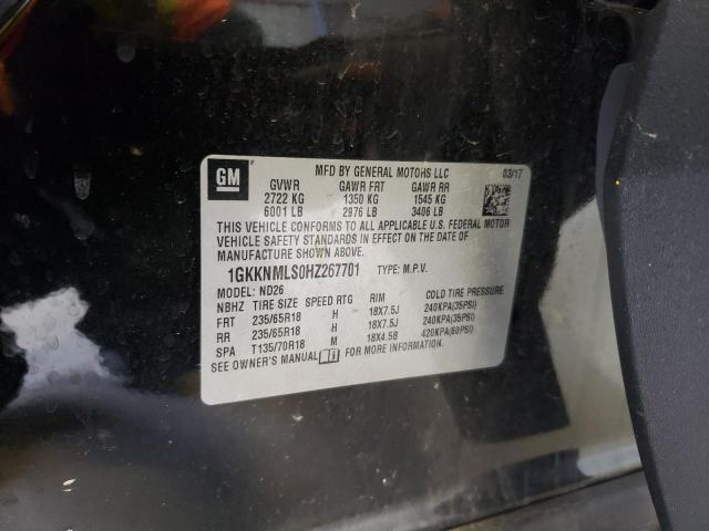 2017 GMC ACADIA SLT - 1GKKNMLS0HZ267701