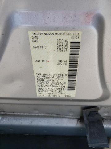 2015 NISSAN ALTIMA 2.5 - 1N4AL3AP1FN889594
