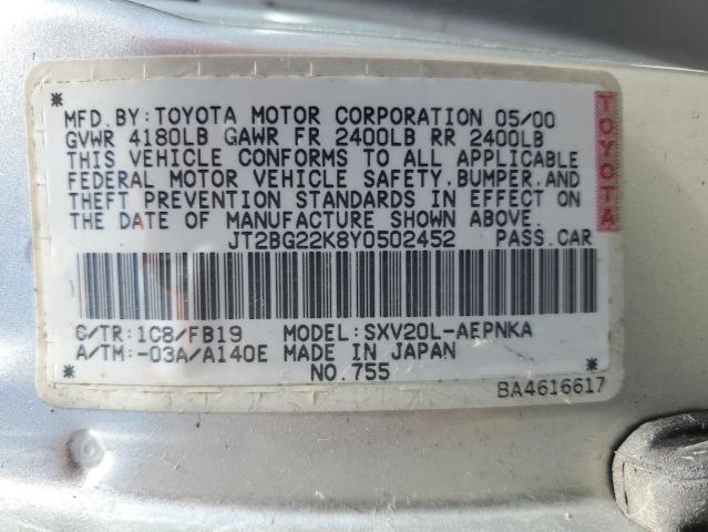 2000 Toyota Camry Ce VIN: JT2BG22K8Y0502452 Lot: 56936124