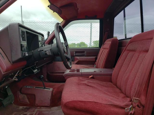 1988 Chevrolet Gmt-400 K1500 VIN: 1GCDK14K1JZ240233 Lot: 53308654