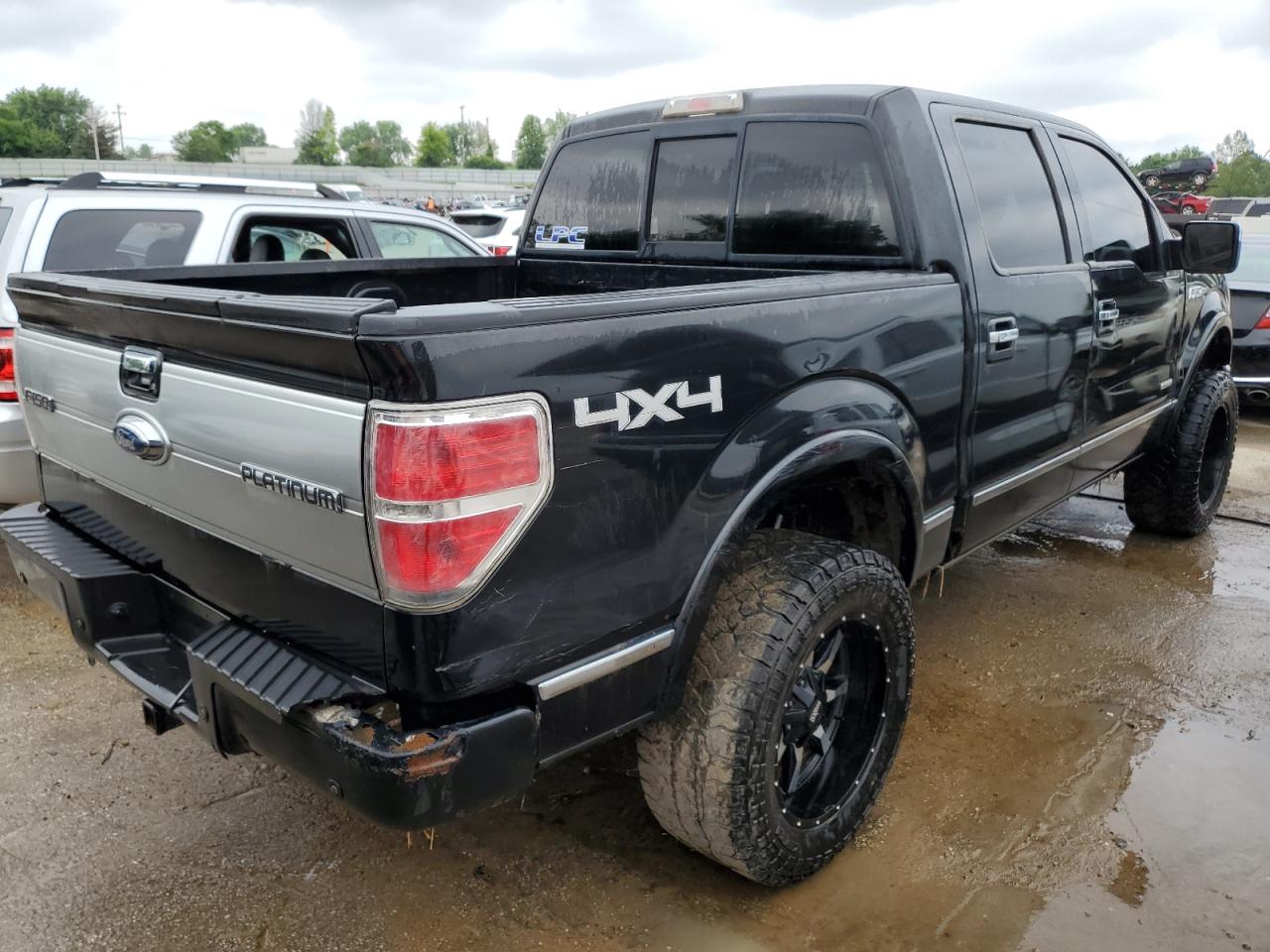 Global Auto Auctions