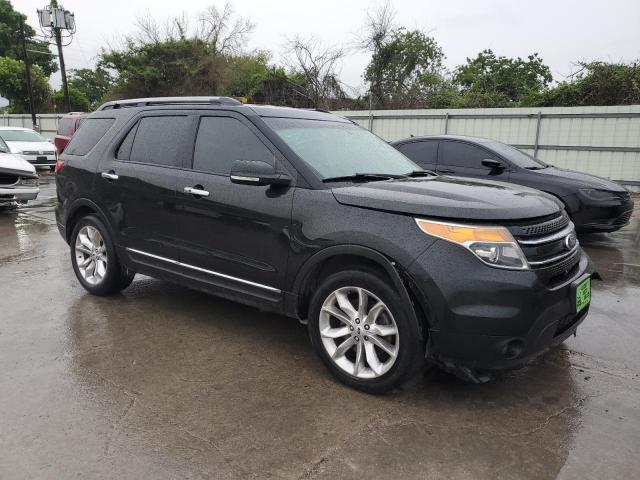 2015 Ford Explorer Limited VIN: 1FM5K7F84FGB30929 Lot: 54973354