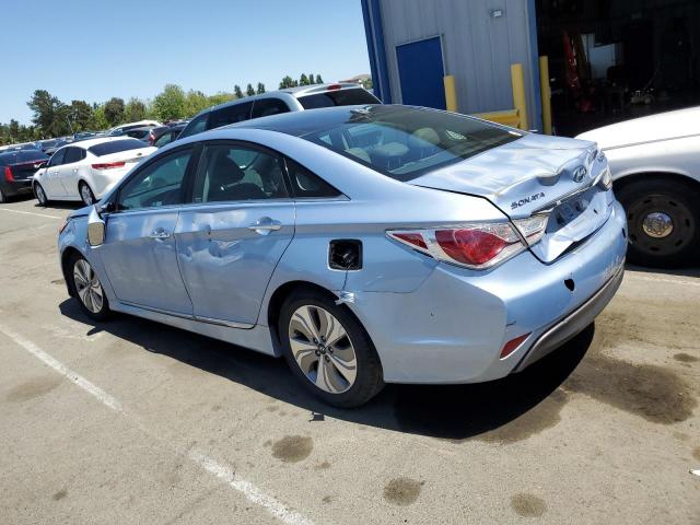 2015 HYUNDAI SONATA HYB - KMHEC4A45FA136757