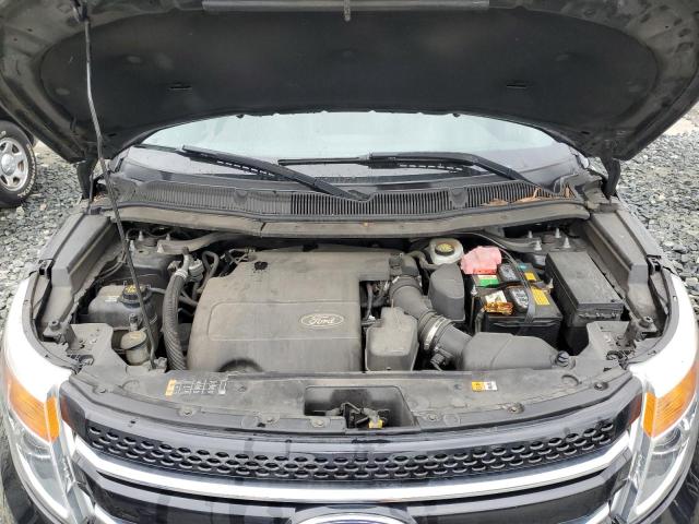 1FM5K8F89FGA87890 | 2015 Ford explorer limited