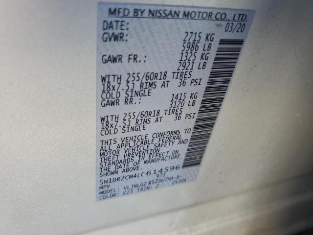 2020 Nissan Pathfinder Sl VIN: 5N1DR2CM4LC614596 Lot: 56447454