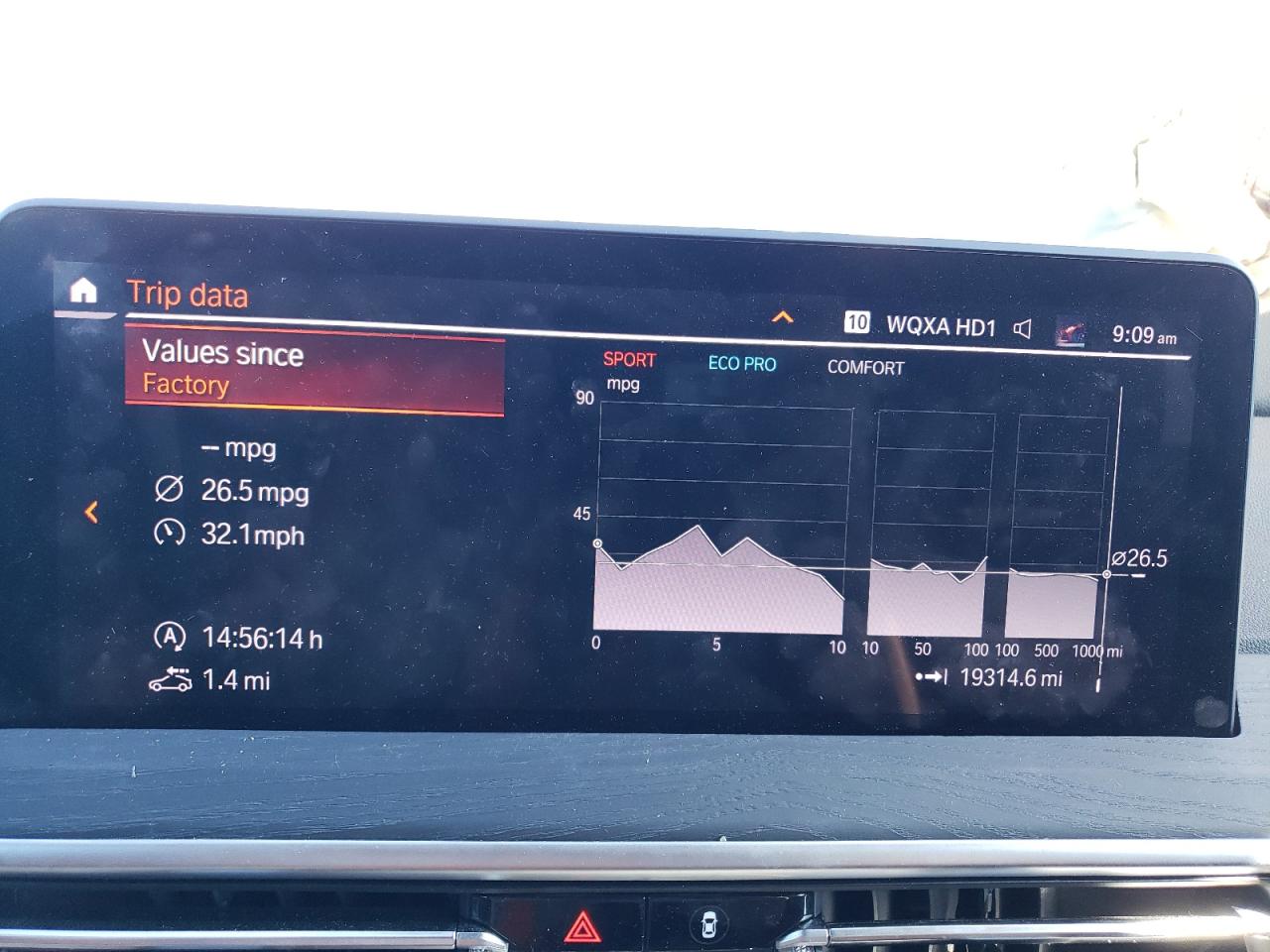 5UX53DP03P9S88403 2023 BMW X3 xDrive30I