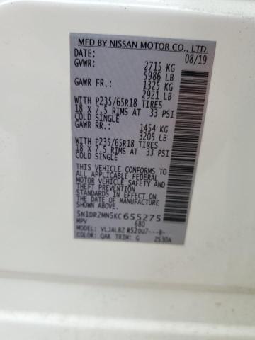 2019 Nissan Pathfinder S VIN: 5N1DR2MN5KC655275 Lot: 53842784