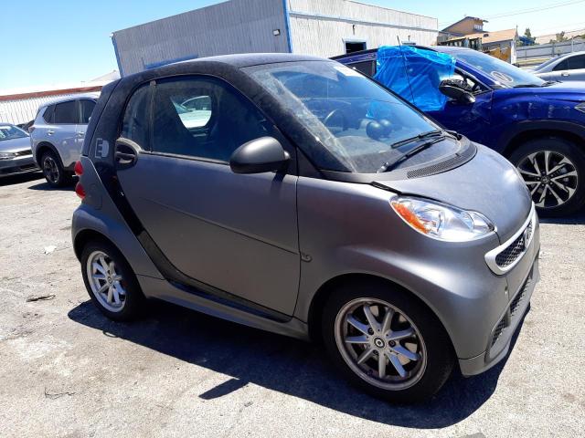 2016 Smart Fortwo VIN: WMEEJ9AA4GK845738 Lot: 56661954