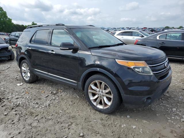 2015 Ford Explorer Limited VIN: 1FM5K8F89FGA61144 Lot: 53818014