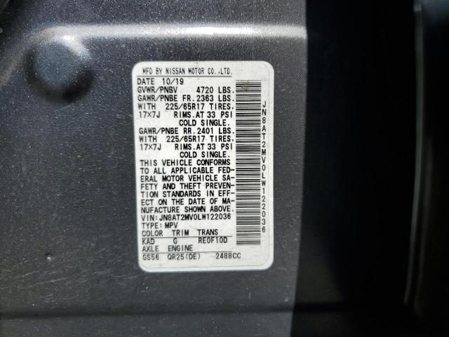 2020 Nissan Rogue S VIN: JN8AT2MV0LW122036 Lot: 54495374