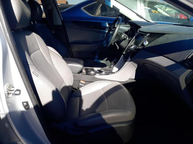 2013 Hyundai Sonata Se VIN: 5NPEC4AC6DH579985 Lot: 54031644