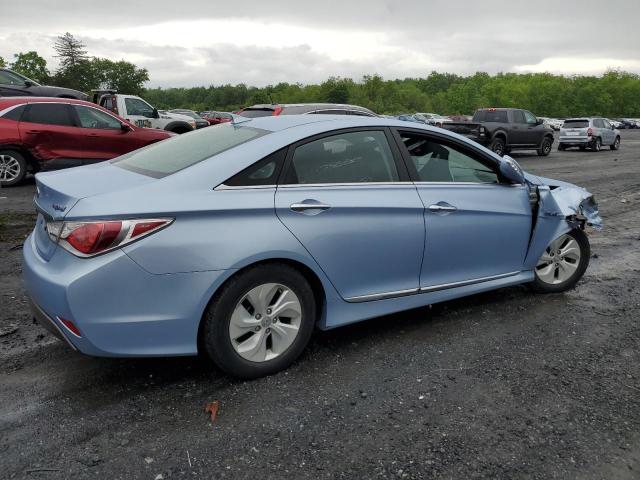 2015 Hyundai Sonata Hybrid VIN: KMHEC4A4XFA133711 Lot: 53762994