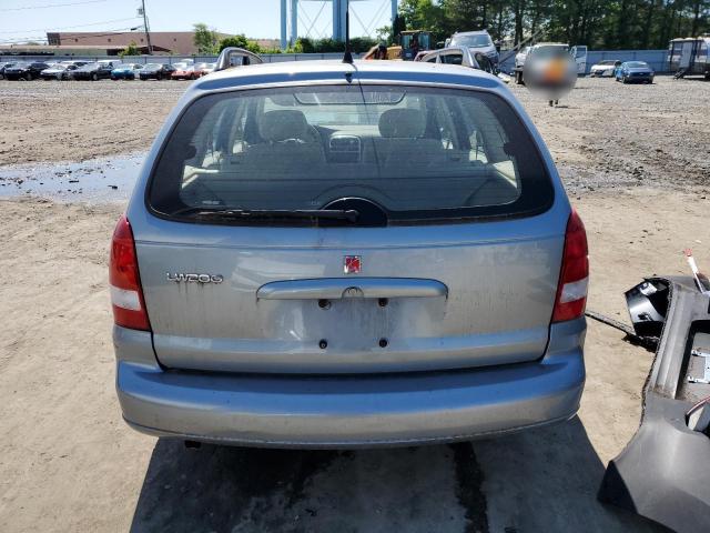 2003 Saturn Lw200 VIN: 1G8JU84F33Y504211 Lot: 55729694