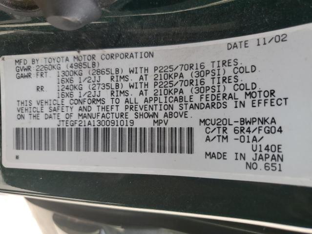 2003 Toyota Highlander Limited VIN: JTEGF21A130091019 Lot: 54612464