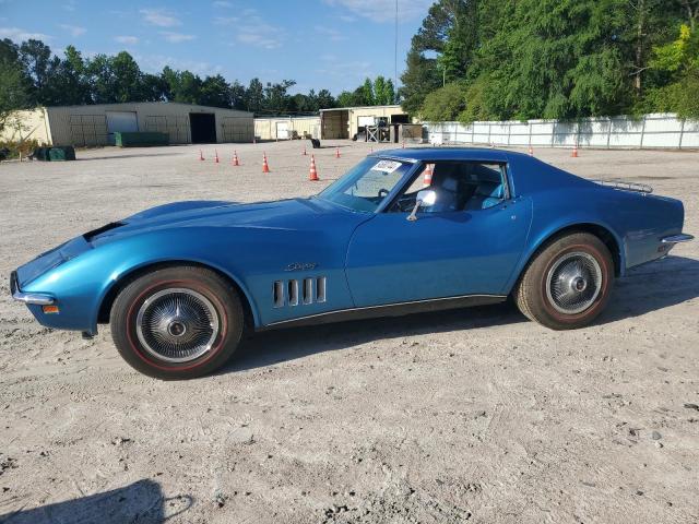 CHEVROLET CORVETTE