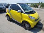 SMART FORTWO PAS снимка