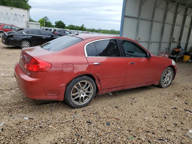 2005 Infiniti G35 VIN: JNKCV51E15M217836 Lot: 54234734