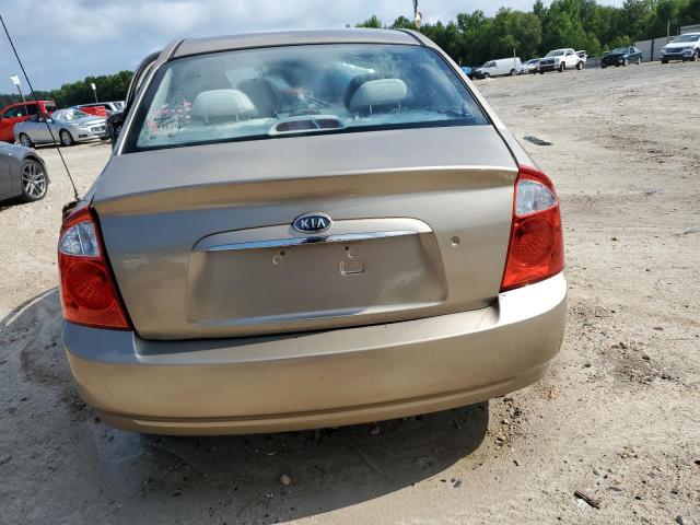 2004 Kia Spectra Lx VIN: KNAFE121945036704 Lot: 56101674