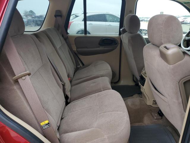 2004 Chevrolet Trailblazer Ls VIN: 1GNDS13S142240660 Lot: 54606174