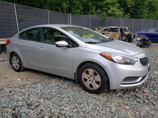 2015 Kia Forte Lx VIN: KNAFK4A68F5371172 Lot: 55999484