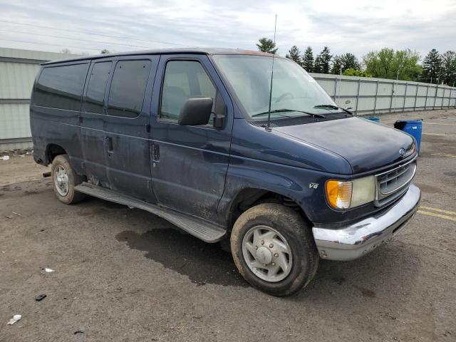 2002 Ford Econoline E350 Super Duty Wagon VIN: 1FBNE31L02HB31729 Lot: 54978794